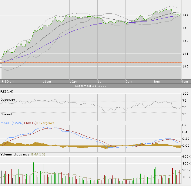 Apple - Chancen und Risiken 121391