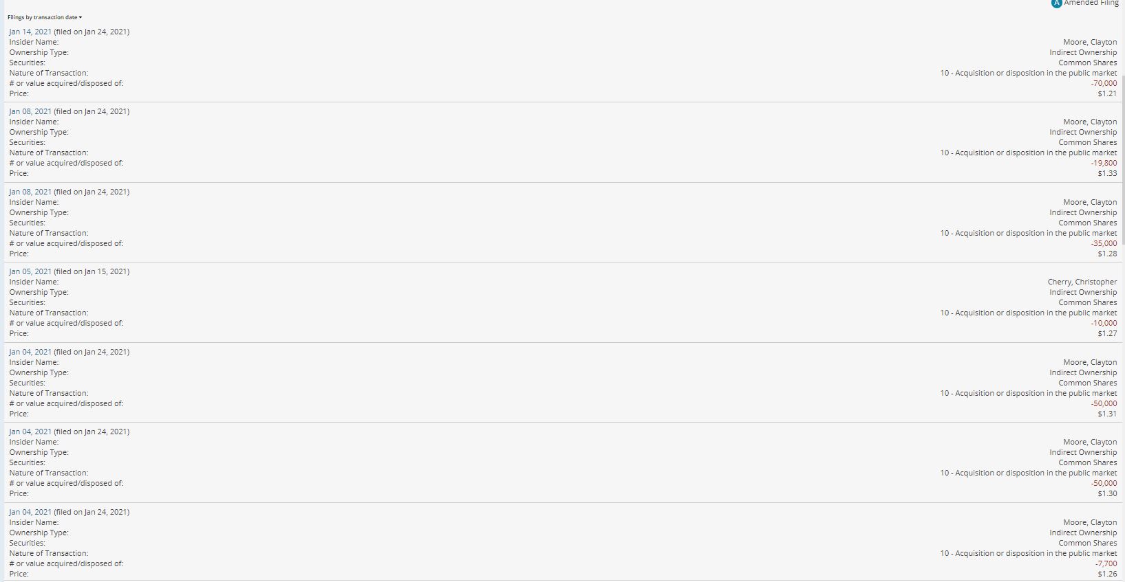 netcents, die neue online zahlungsplattform 1233457