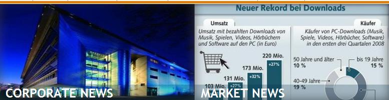 News international 208522