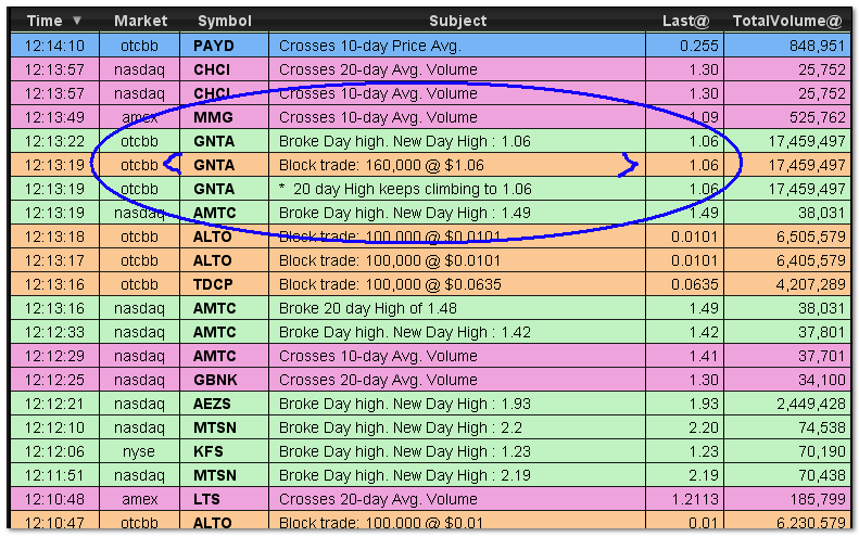 Hoffnung stirbt zum Schluss...! 731912