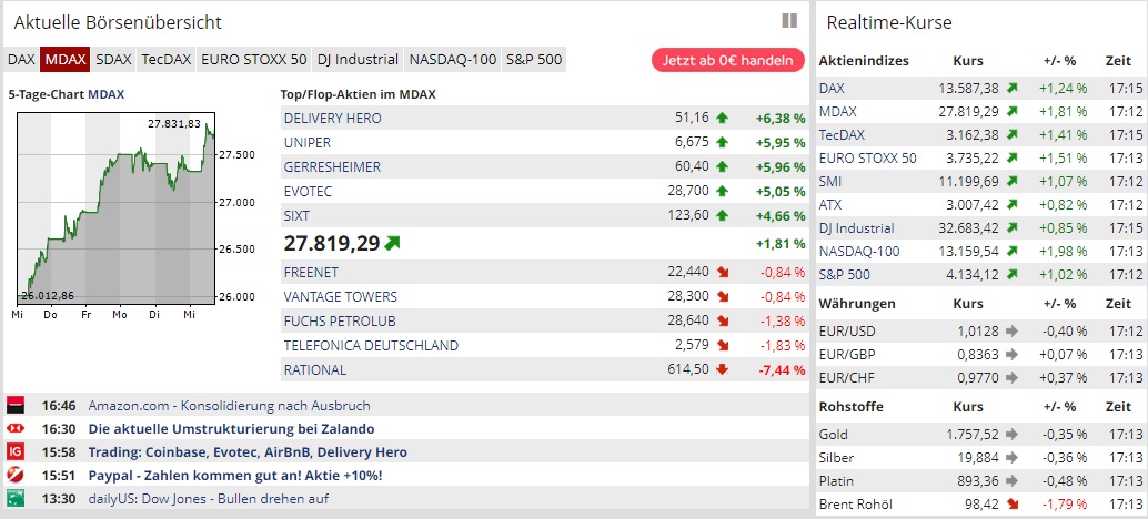 Steinhoff Informationsforum 1326740