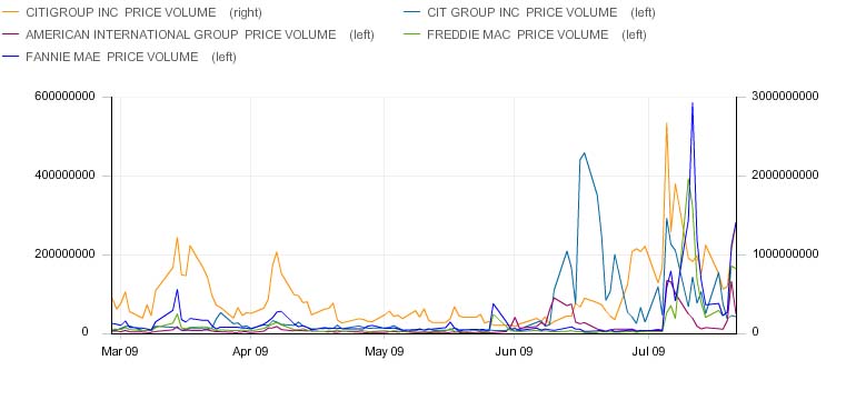 Der USA Bären-Thread 254861