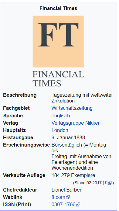 Wirecard 2014 - 2025 1142747