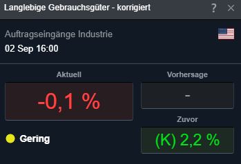 2022 QV-GDAXi-DJ-GOLD-EURUSD-JPY 1331004