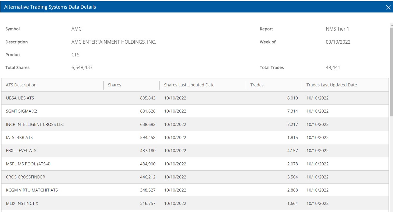 AMC Entertainment Holdings 2.0 - Todamoon?!? 1337513