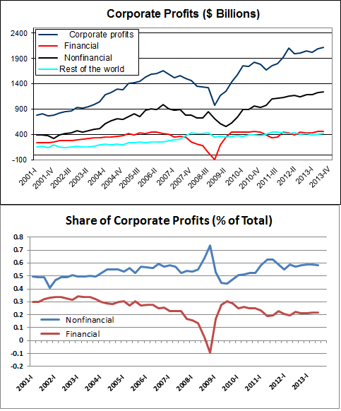against all odds 705851