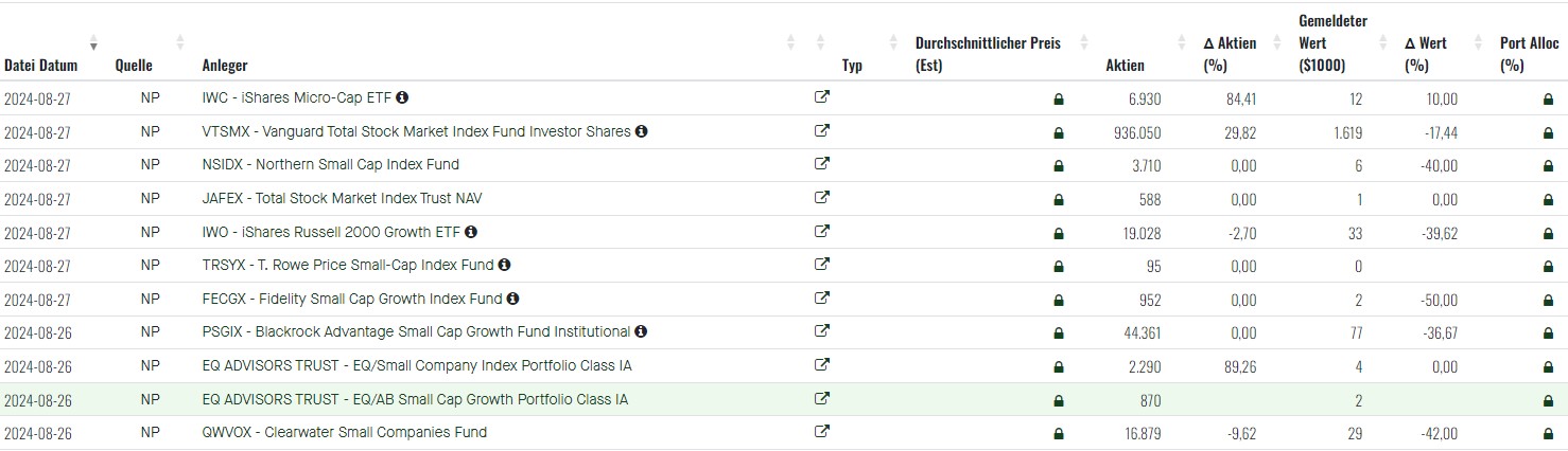 Niocorp Seltene Erden 1444933