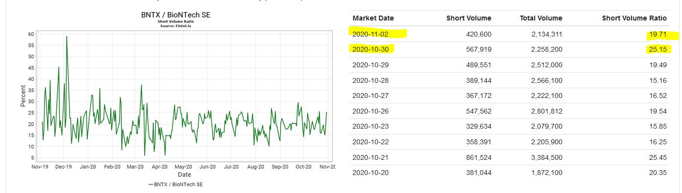 Biotech-Star BioNTech aus Mainz 1210610