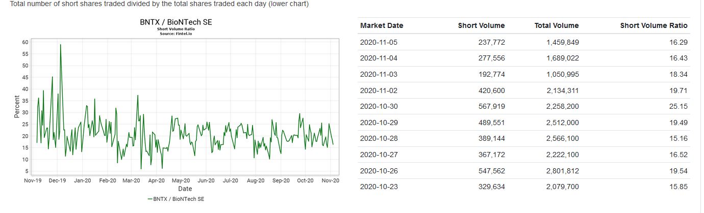 Biotech-Star BioNTech aus Mainz 1211479