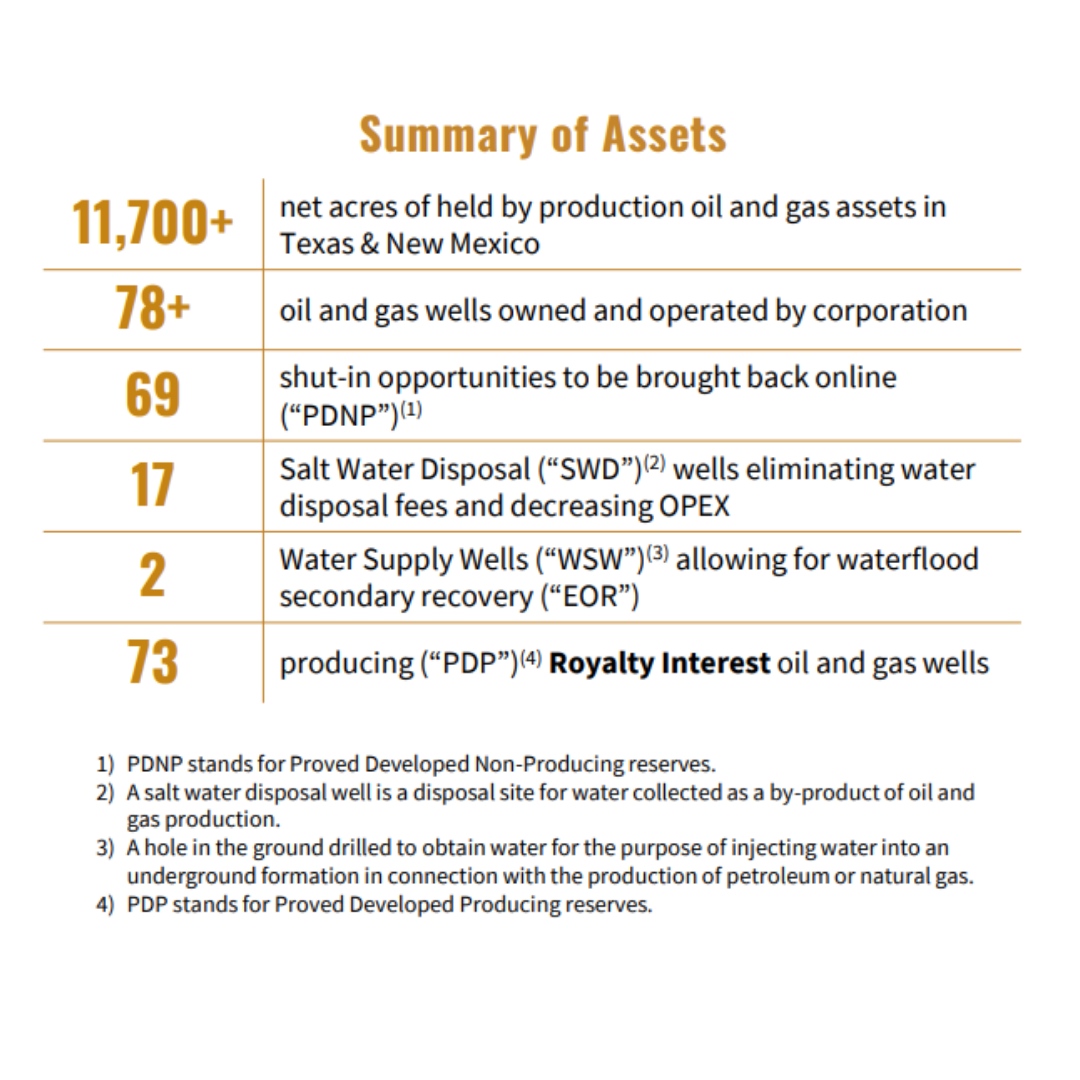Permex Petroleum Corp aka $OILCF 1291896