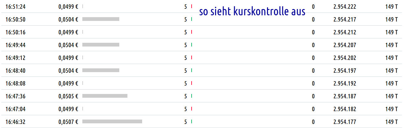 Steinhoff International Holdings N.V. 1193624