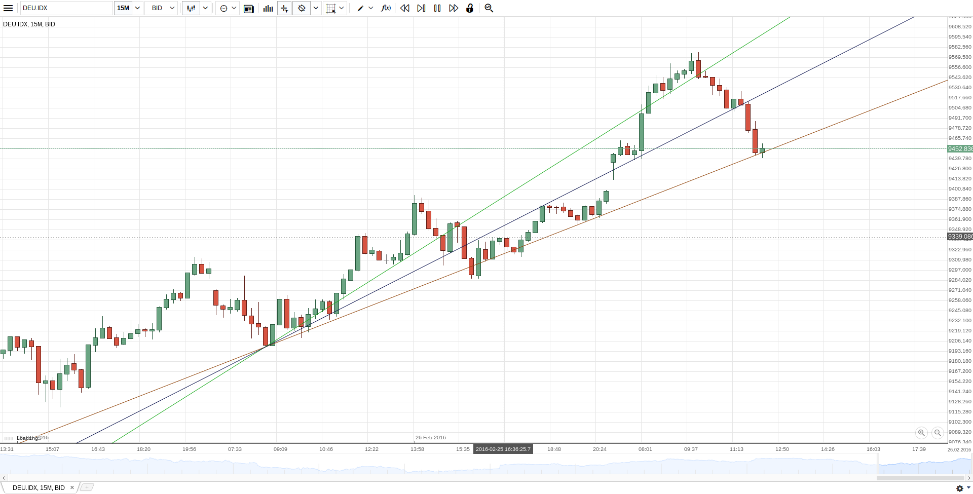 Gold und weitere interessante Anlagemöglichkeiten. 896906
