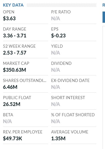 MEDMEN vor Turnaround 1093939
