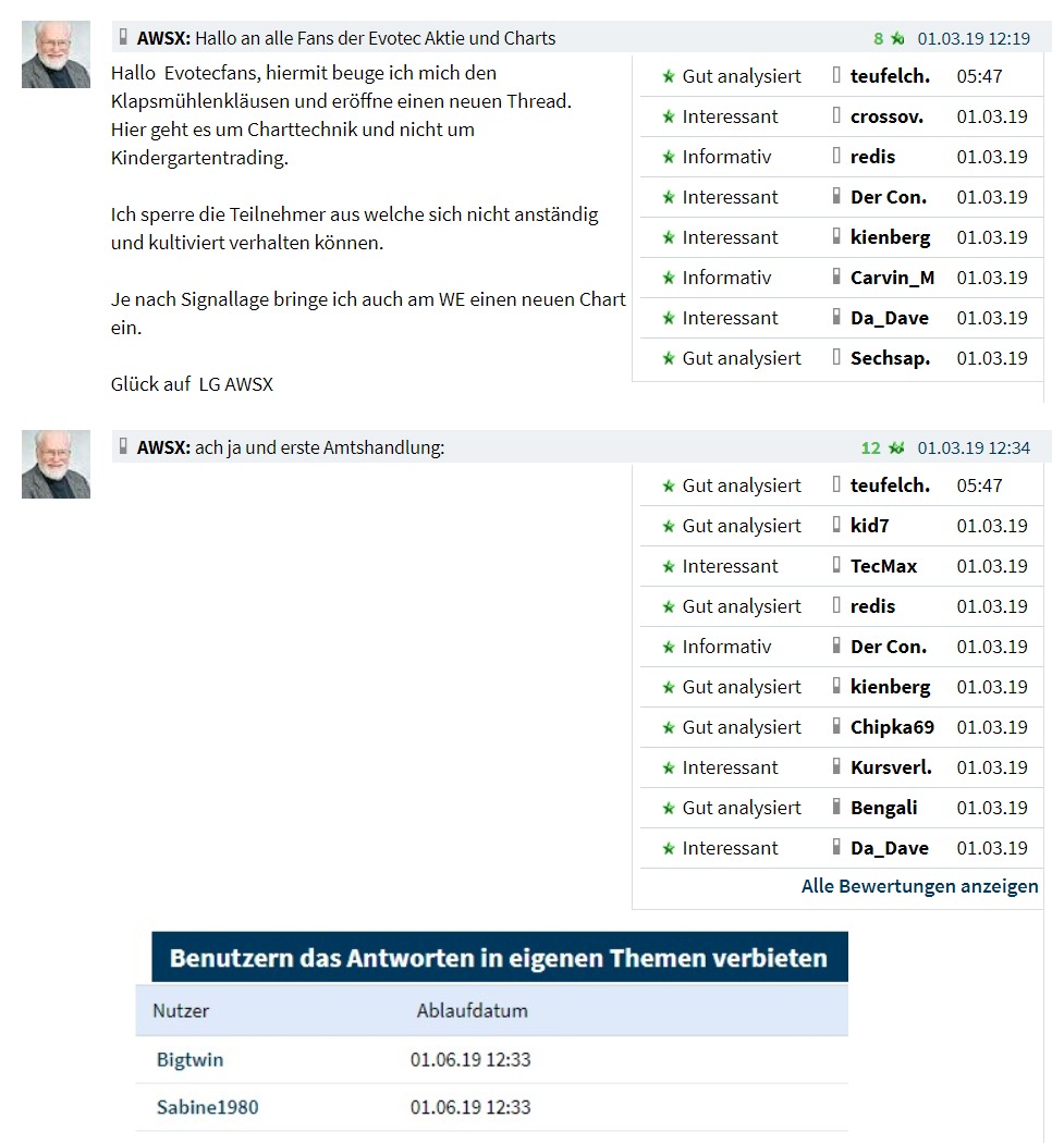 chartthread evotec 1099632