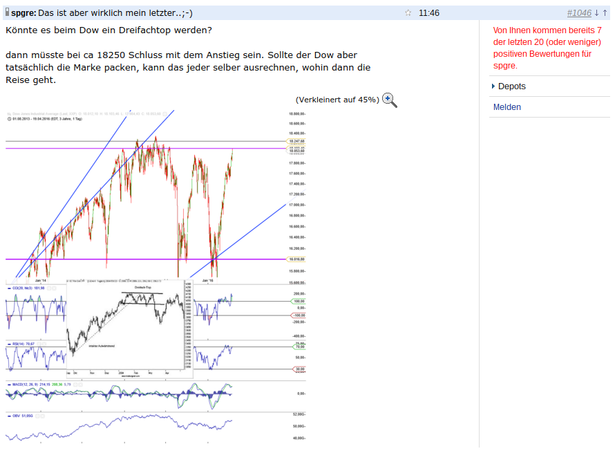 Gold und weitere interessante Anlagemöglichkeiten. 908909