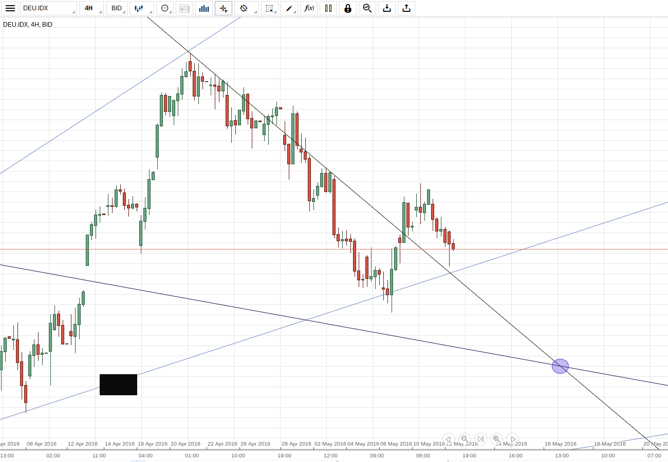 Gold und weitere interessante Anlagemöglichkeiten. 913484