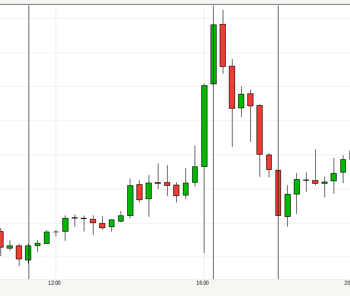 Gold und weitere interessante Anlagemöglichkeiten. 935654