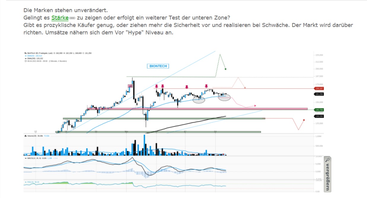 Biotech-Star BioNTech aus Mainz 1255014