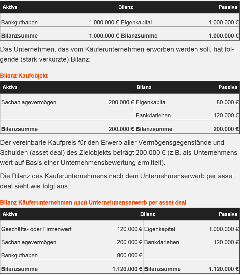 Steinhoff International Holdings N.V. 1195586