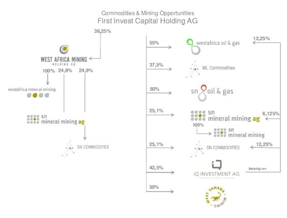 Steht hier ein NEUER Manteldeal bevor? 870571