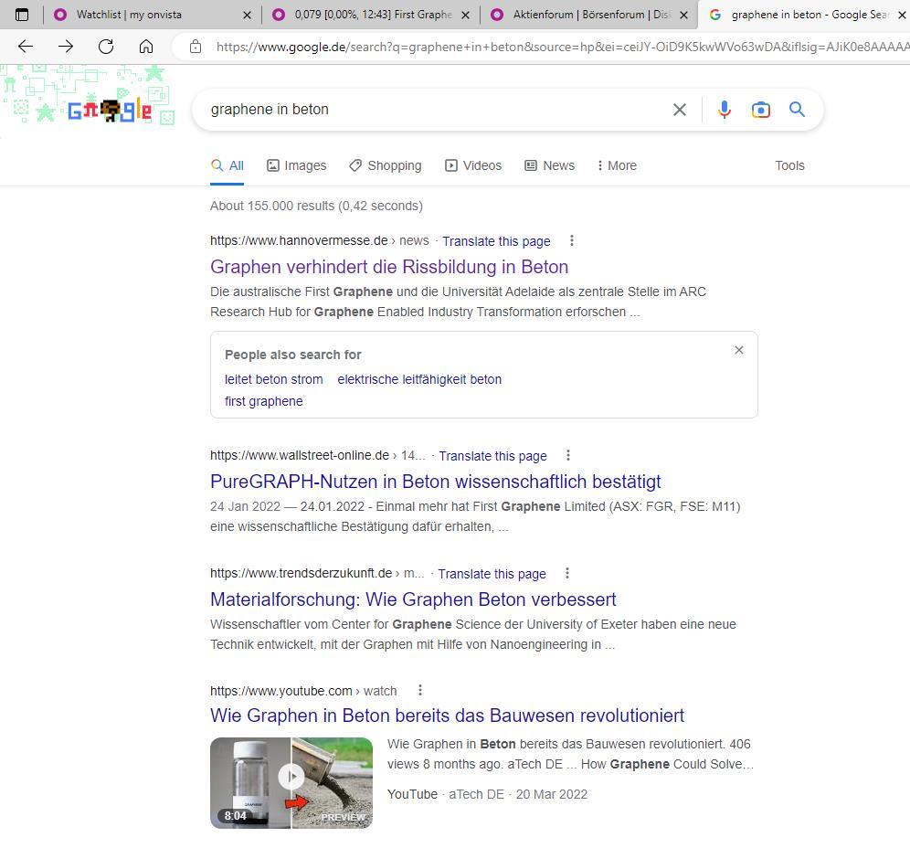 First Graphene - Erster Kommerzieller Produzent 1344713