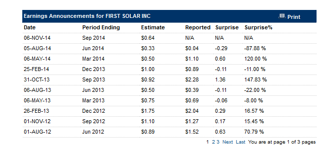 Jinkosolar - hat die niemand auf dem Radar? 771227