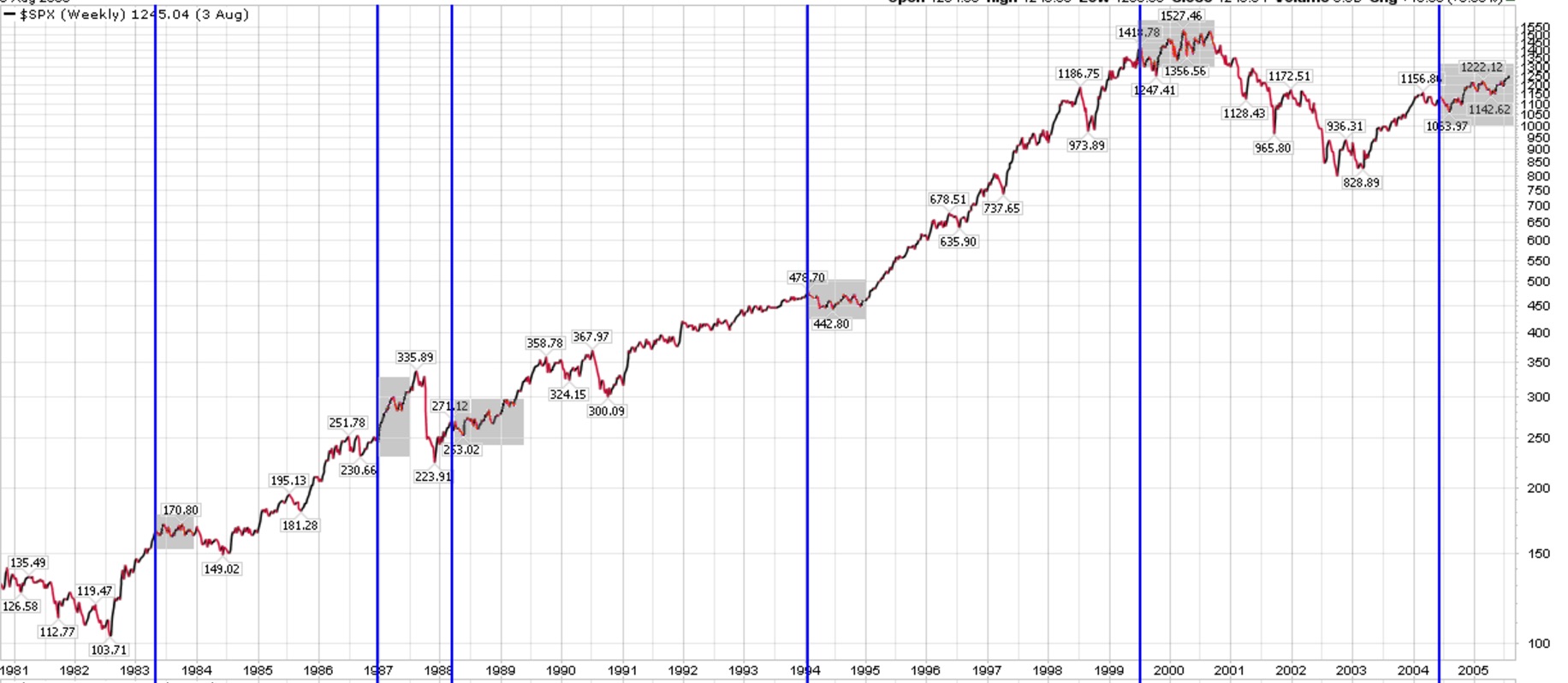 QuoVadisDax - das Original - Nachfolgethread 878894