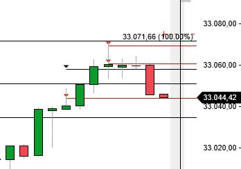 2023-qv-gdaxi-dj-gold-eurusd-jpy 1383404