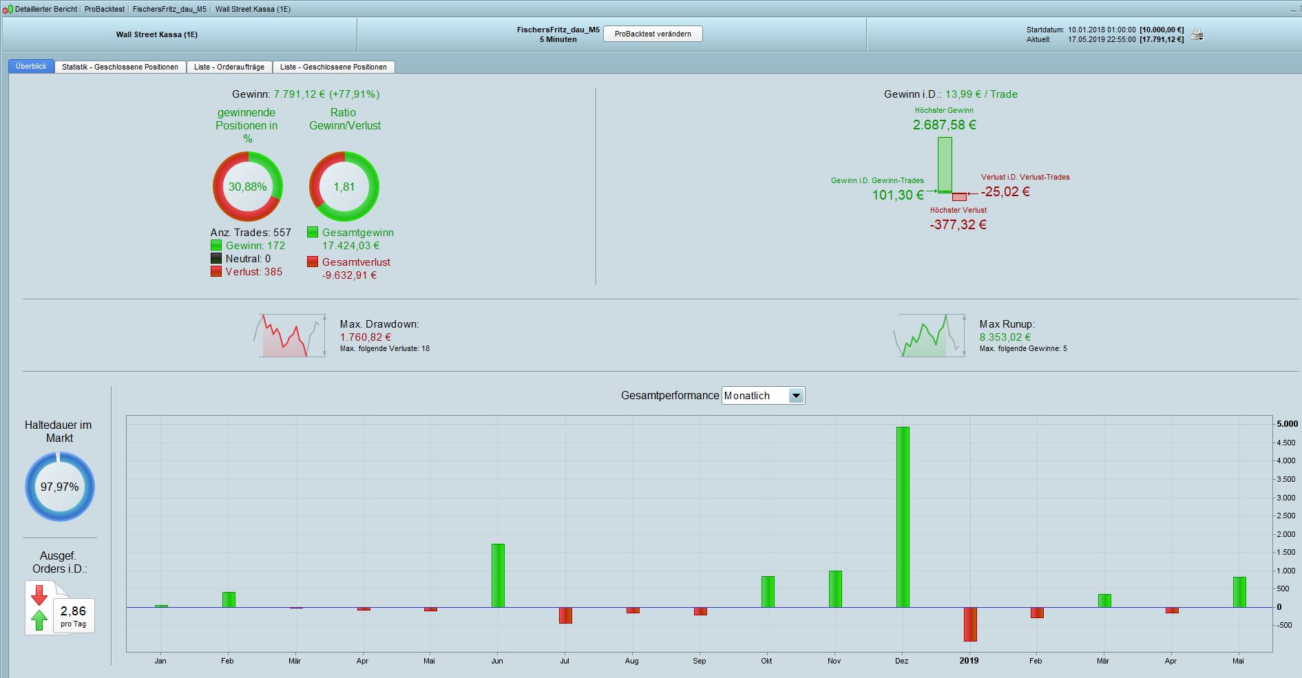2019 QV-GDAXi-DJ-GOLD-EURUSD- JPY 1113131