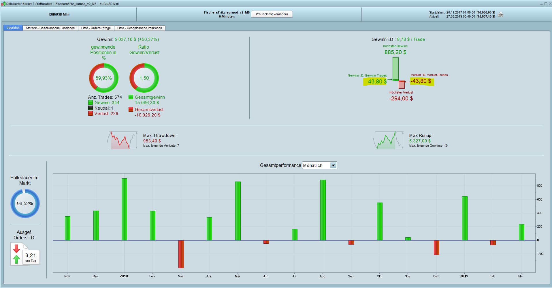 2019 QV-GDAXi-DJ-GOLD-EURUSD- JPY 1103871