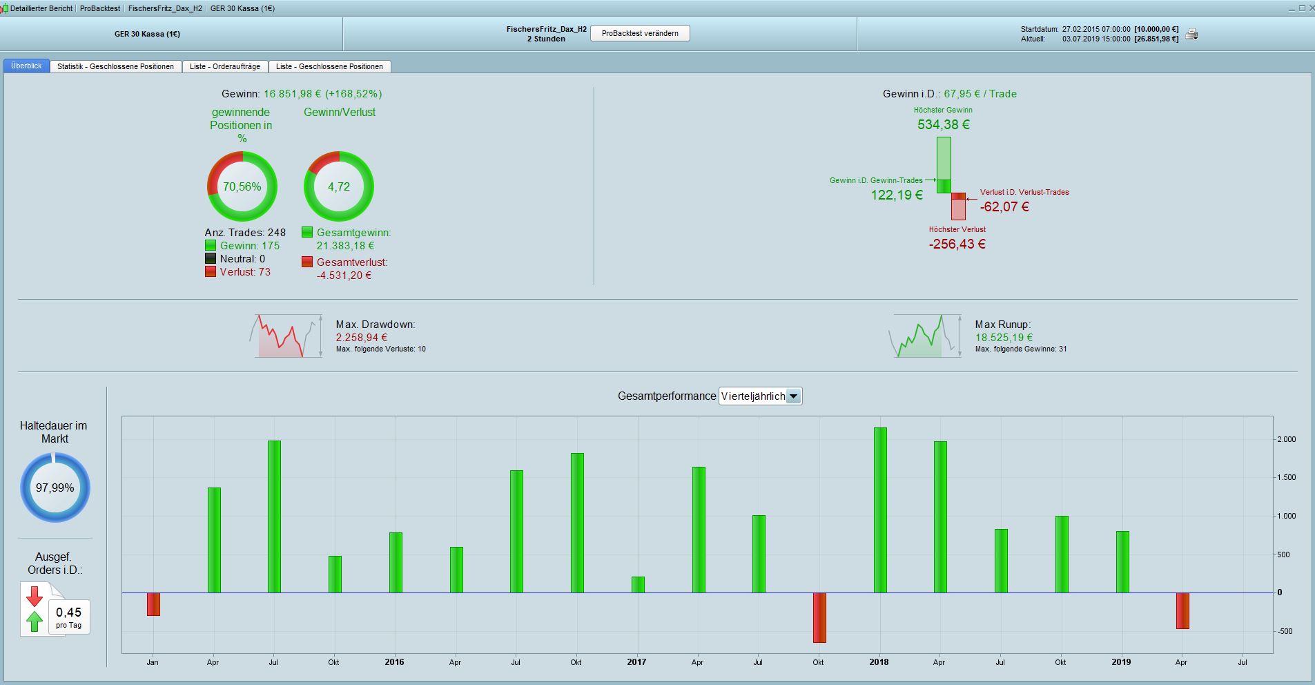 2019 QV-GDAXi-DJ-GOLD-EURUSD- JPY 1121332
