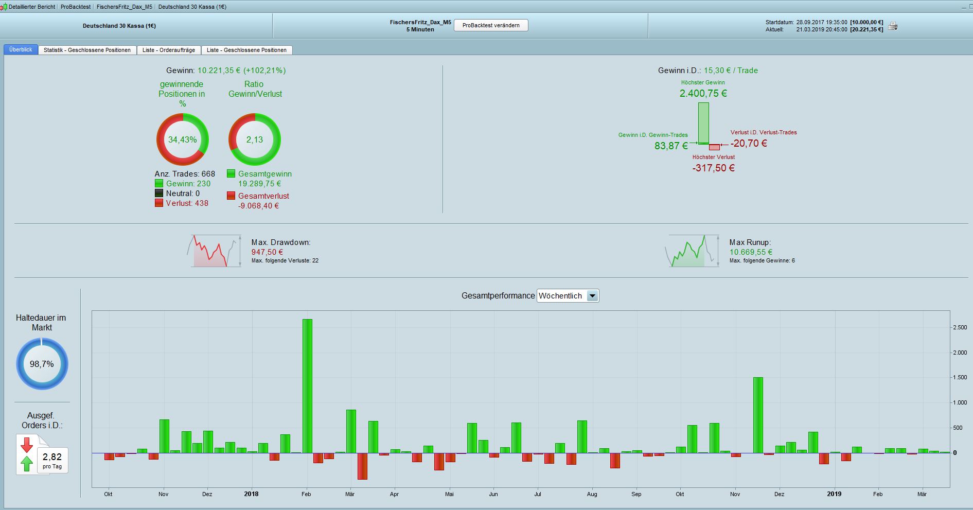 2019 QV-GDAXi-DJ-GOLD-EURUSD- JPY 1103505