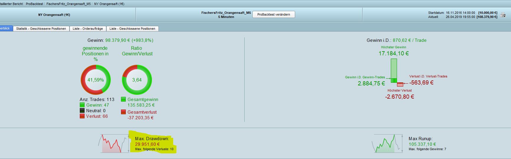 2019 QV-GDAXi-DJ-GOLD-EURUSD- JPY 1113136