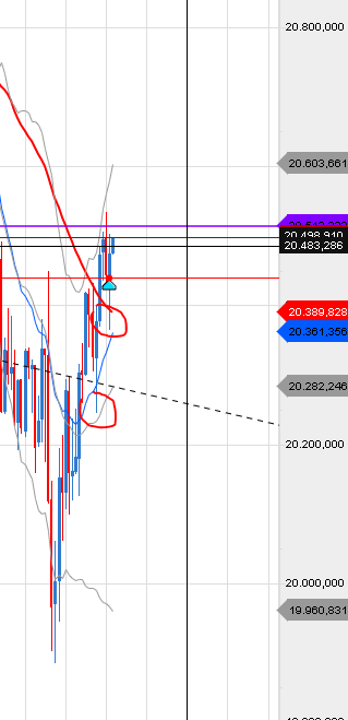 QV ultimate (unlimited) 1167745