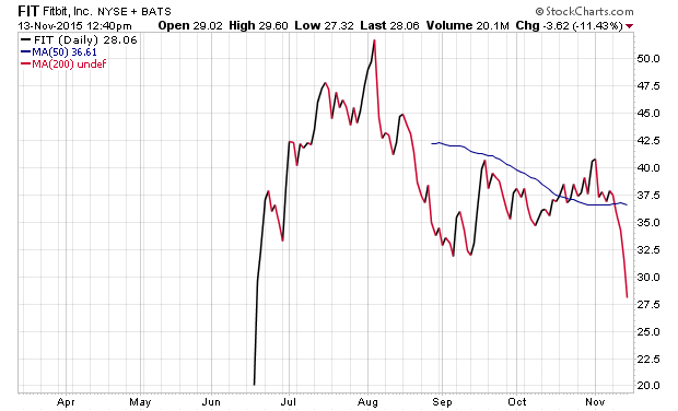 Der USA Bären-Thread 871795