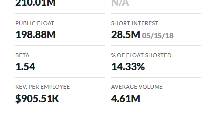 Fitbit zum Börsenstart über 4 Mrd. USD wert 1058845