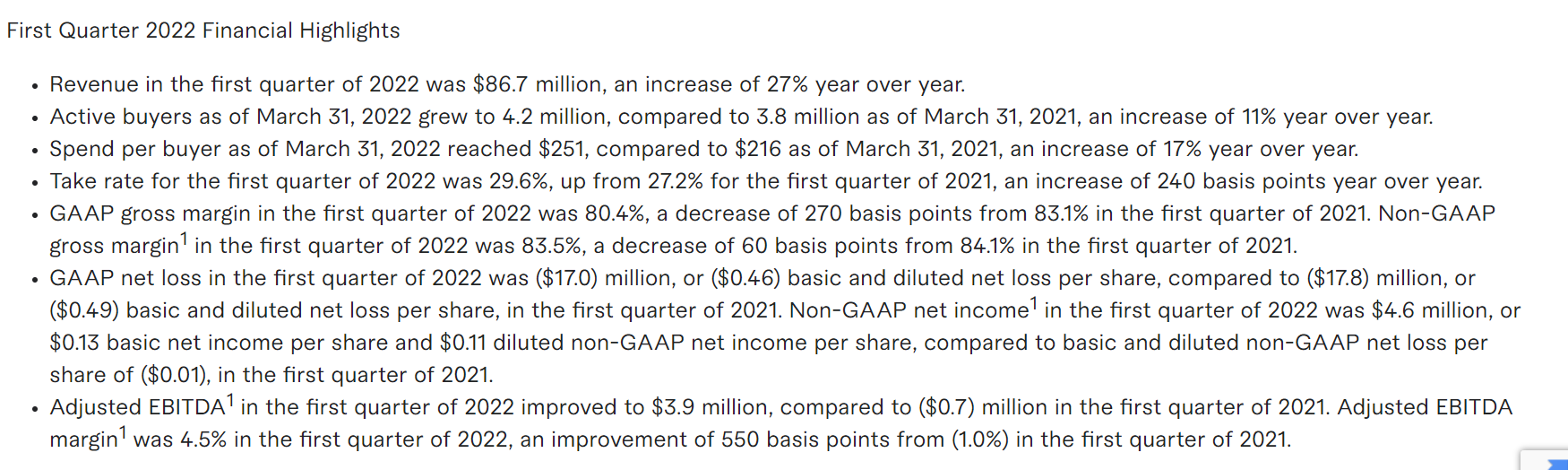 Fiverr - Internet Dienstleistungen ab 5 Dollar 1314505