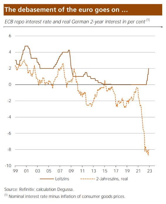 Wenn das Gold redet, dann schweigt die Welt! 1345316
