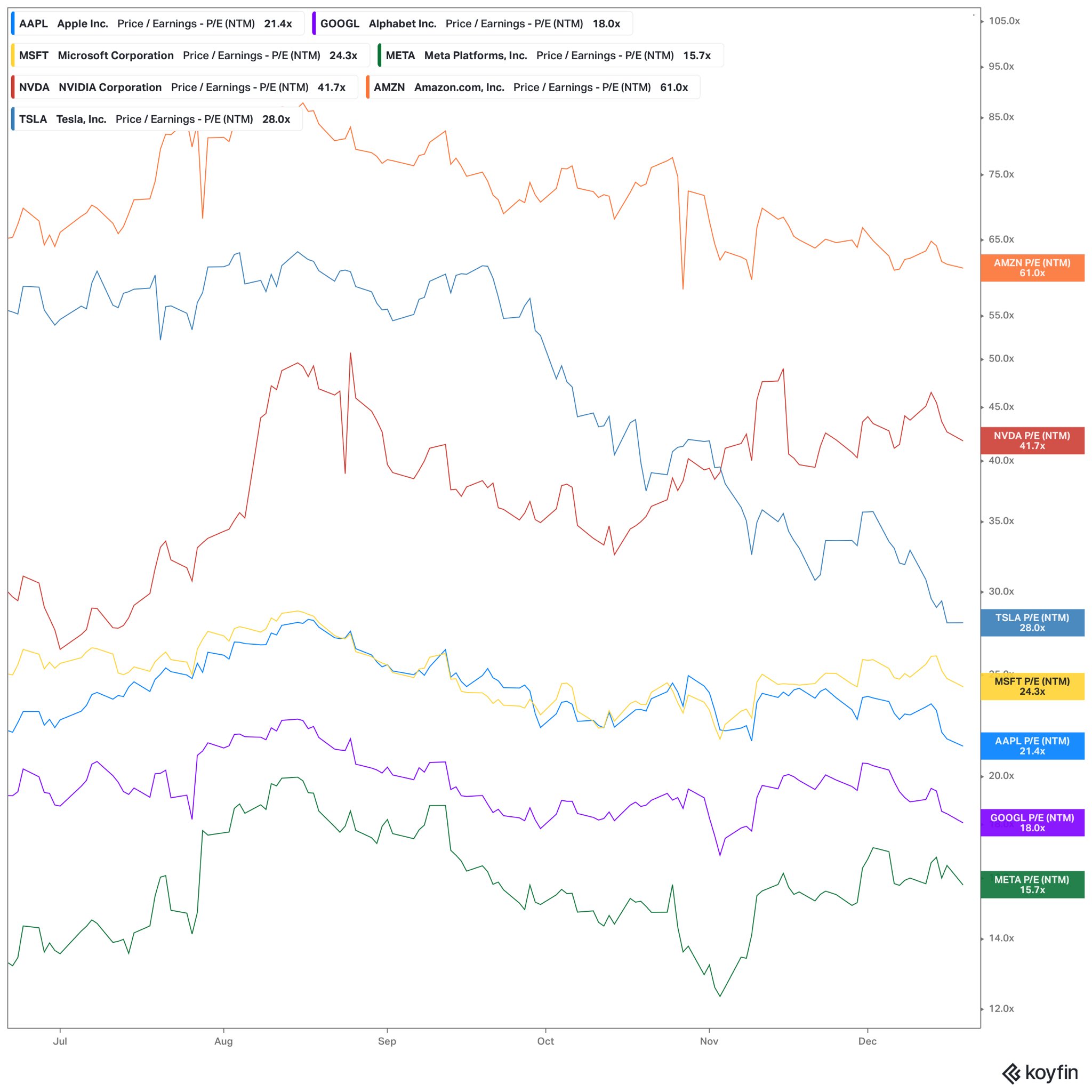 Tesla - Autos, Laster, Speicher und Solardächer 1347611