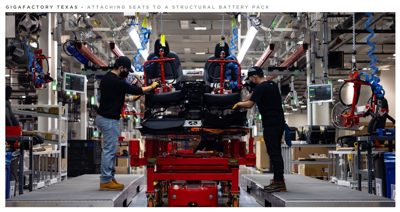 Tesla - Autos, Laster, Speicher und Solardächer 1296265