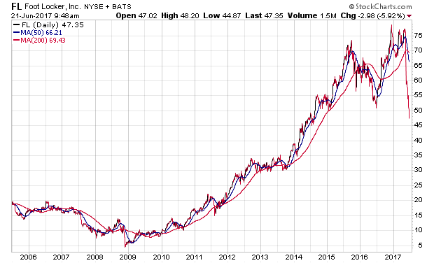 Der USA Bären-Thread 997066