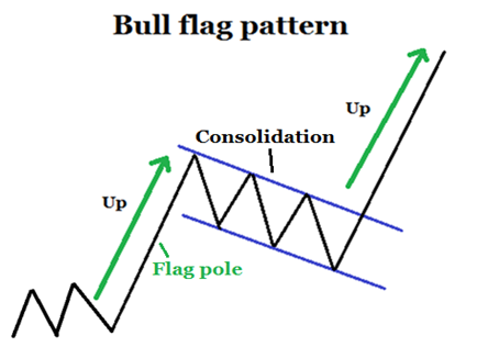 Bitcoins der nächste Monsterhype 2019 steht bevor! 1128507