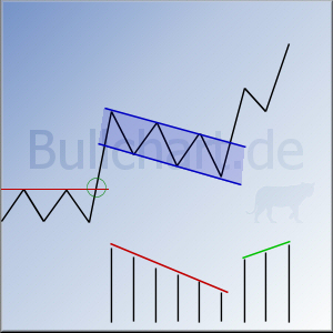 Ariad Pharmaceuticals-Neu 682952