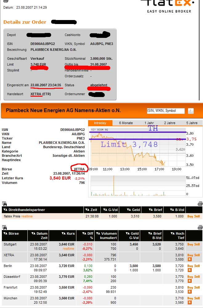 flatex - wirklich so günstig ? 116302