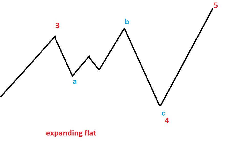 Palantir mit Börsengang 1465718