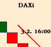 DAX trade 969500