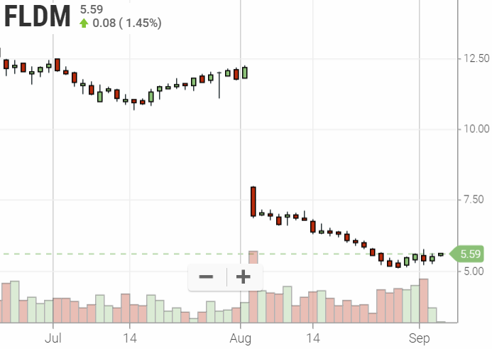 Walli`s US-trading thread :) 1132317