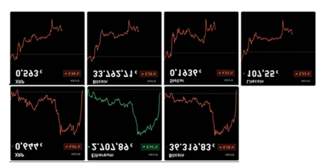 AMC Entertainment Holdings 2.0 - Todamoon?!? 1295212