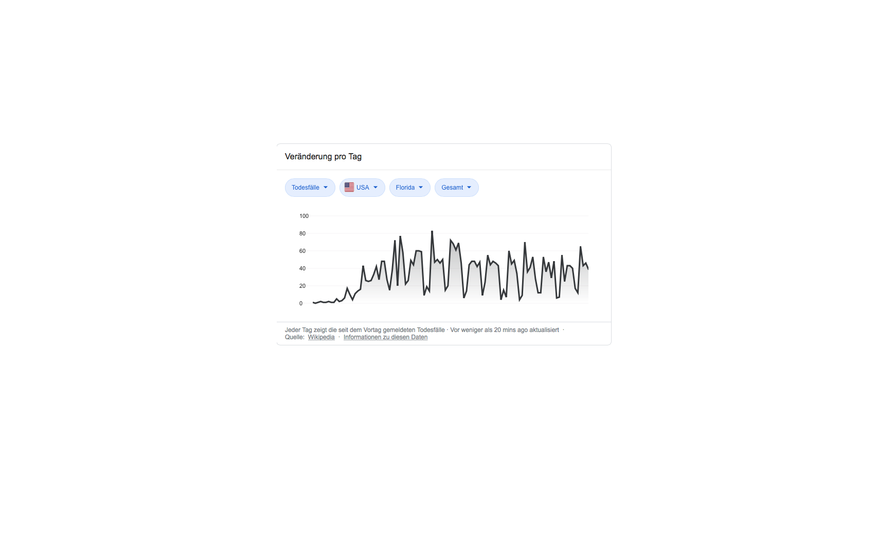 Der USA Bären-Thread 1187622