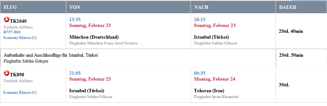 Akis Looserbude 1161584